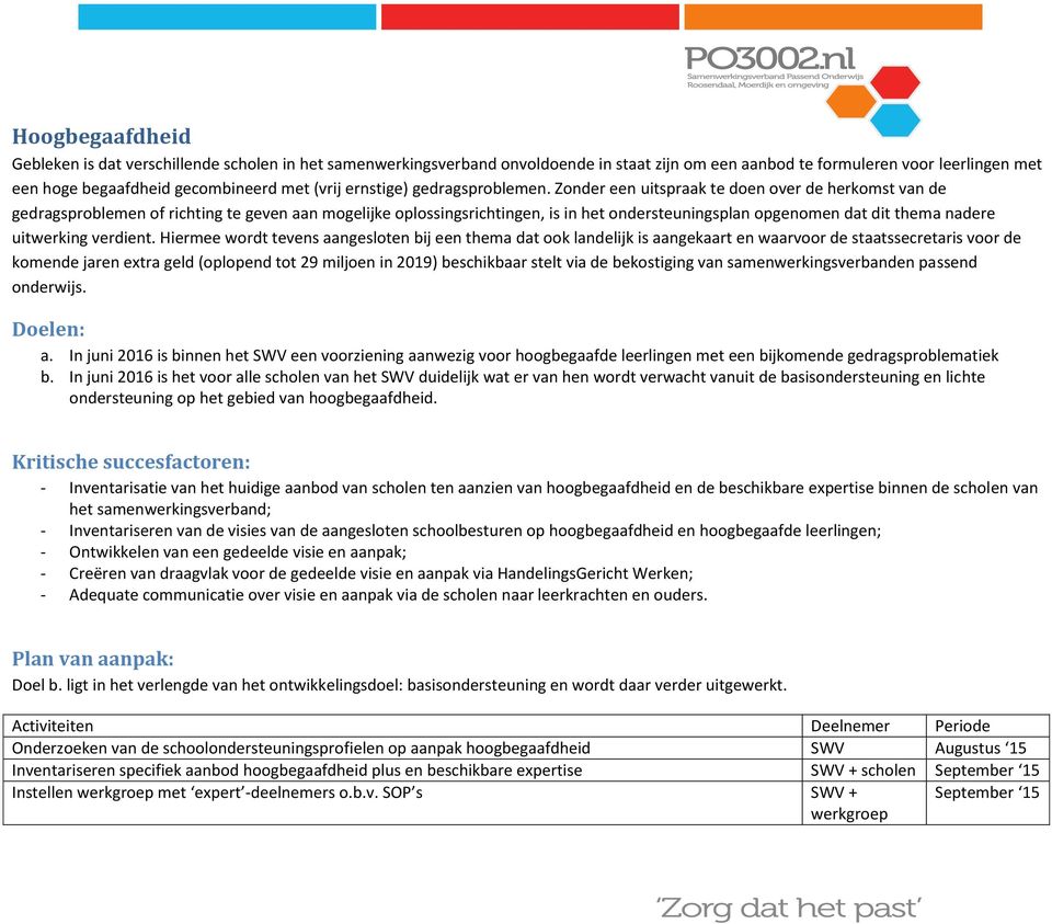 Zonder een uitspraak te doen over de herkomst van de gedragsproblemen of richting te geven aan mogelijke oplossingsrichtingen, is in het ondersteuningsplan opgenomen dat dit thema nadere uitwerking