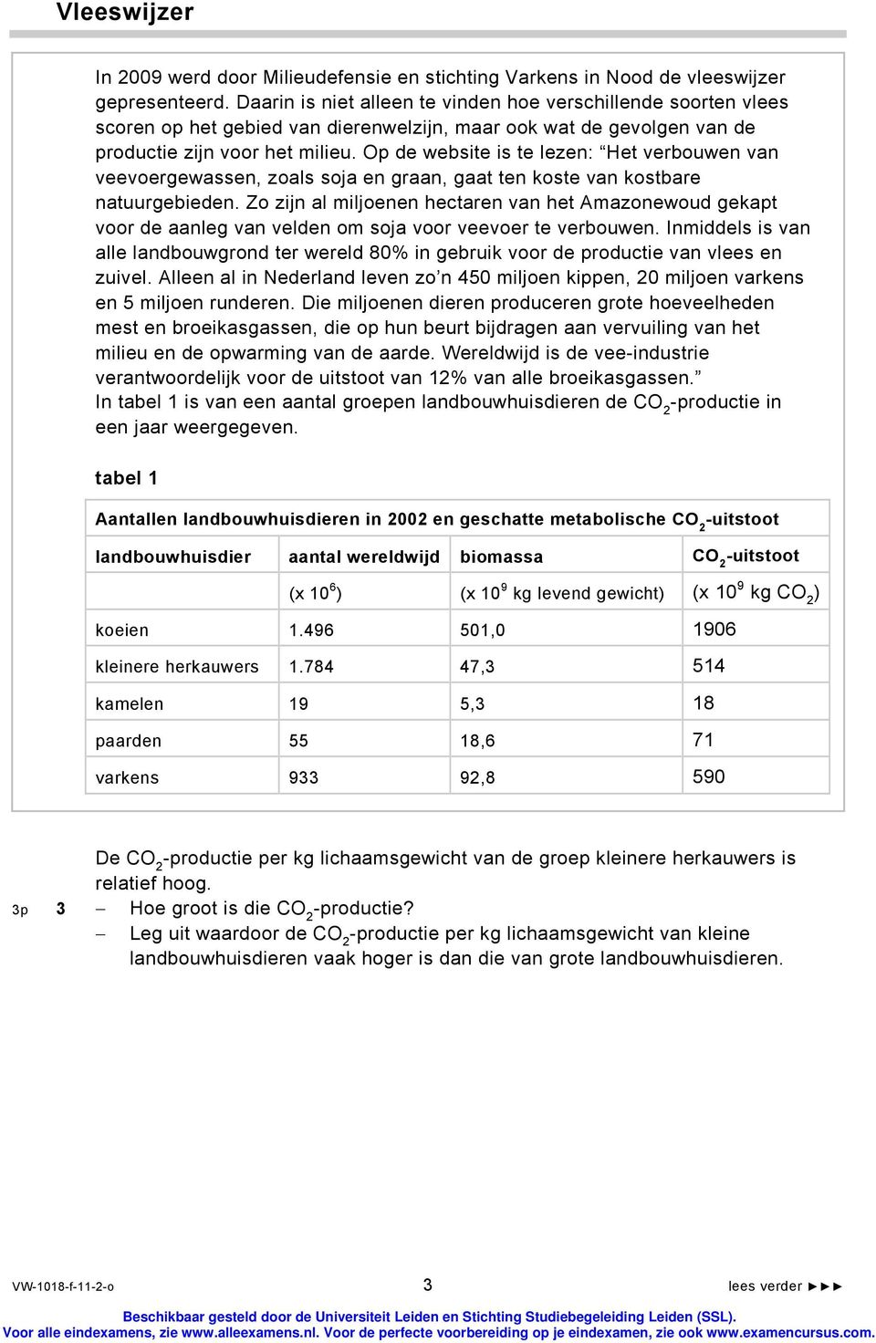 Op de website is te lezen: Het verbouwen van veevoergewassen, zoals soja en graan, gaat ten koste van kostbare natuurgebieden.