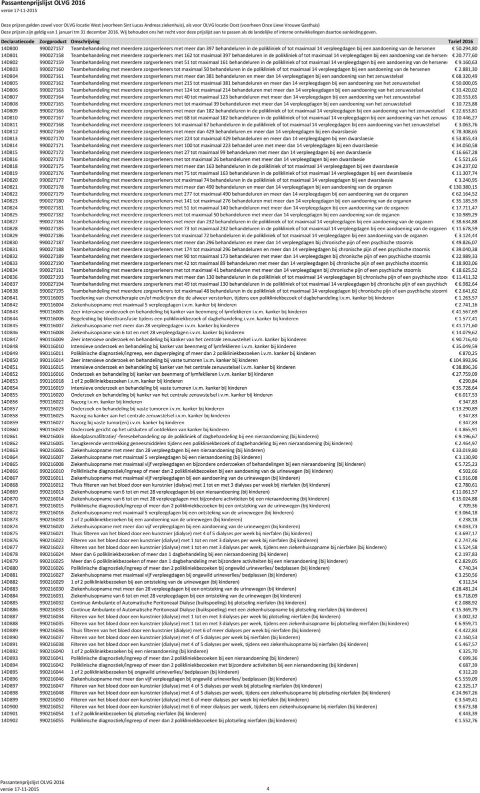 777,60 14D802 990027159 Teambehandeling met meerdere zorgverleners met 51 tot maximaal 161 behandeluren in de polikliniek of tot maximaal 14 verpleegdagen bij een aandoening van de hersenen 9.