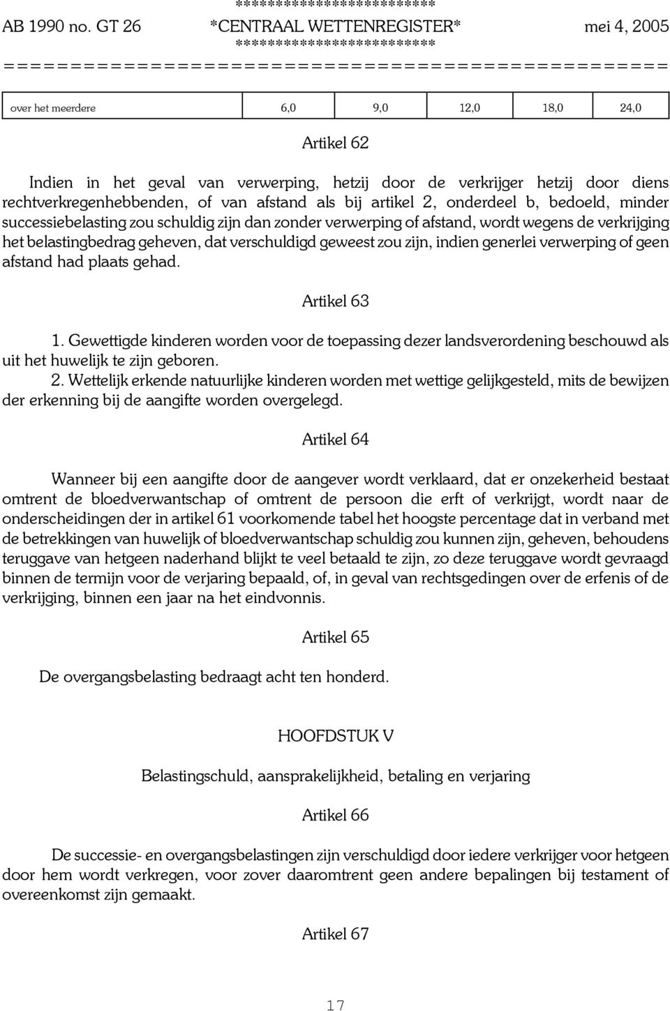 generlei verwerping of geen afstand had plaats gehad. Artikel 63 1. Gewettigde kinderen worden voor de toepassing dezer landsverordening beschouwd als uit het huwelijk te zijn geboren. 2.