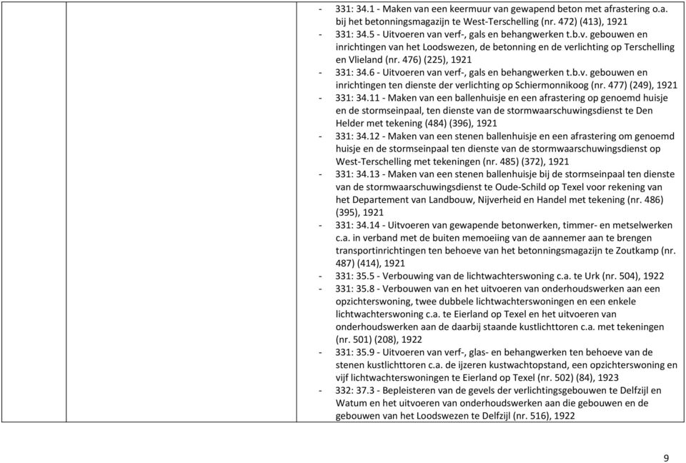6 - Uitvoeren van verf-, gals en behangwerken t.b.v. gebouwen en inrichtingen ten dienste der verlichting op Schiermonnikoog (nr. 477) (249), 1921-331: 34.