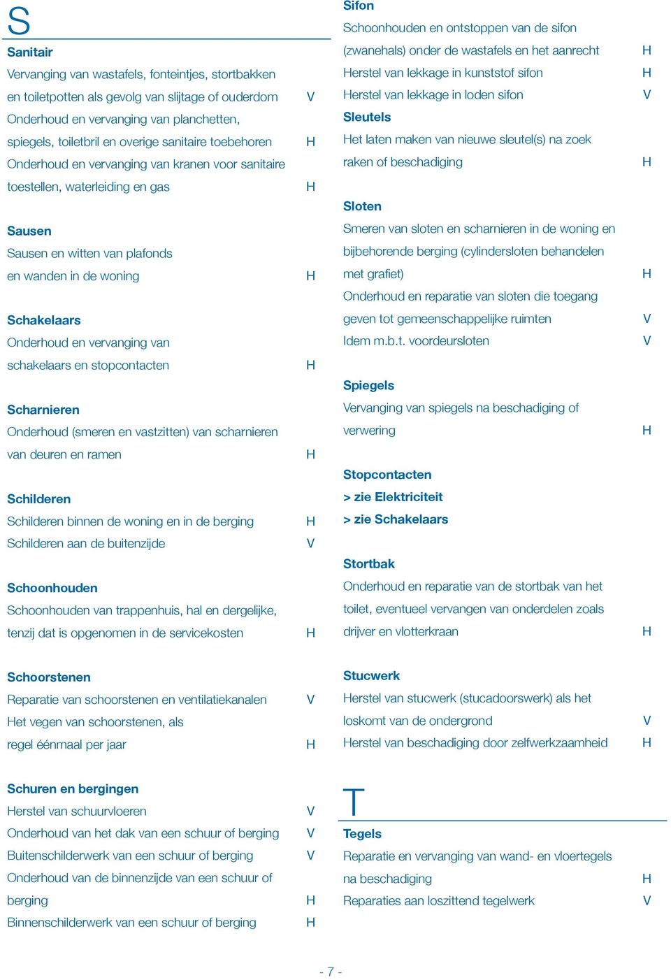 maken van nieuwe sleutel(s) na zoek Onderhoud en vervanging van kranen voor sanitaire raken of beschadiging toestellen, waterleiding en gas Sloten Sausen Smeren van sloten en scharnieren in de woning