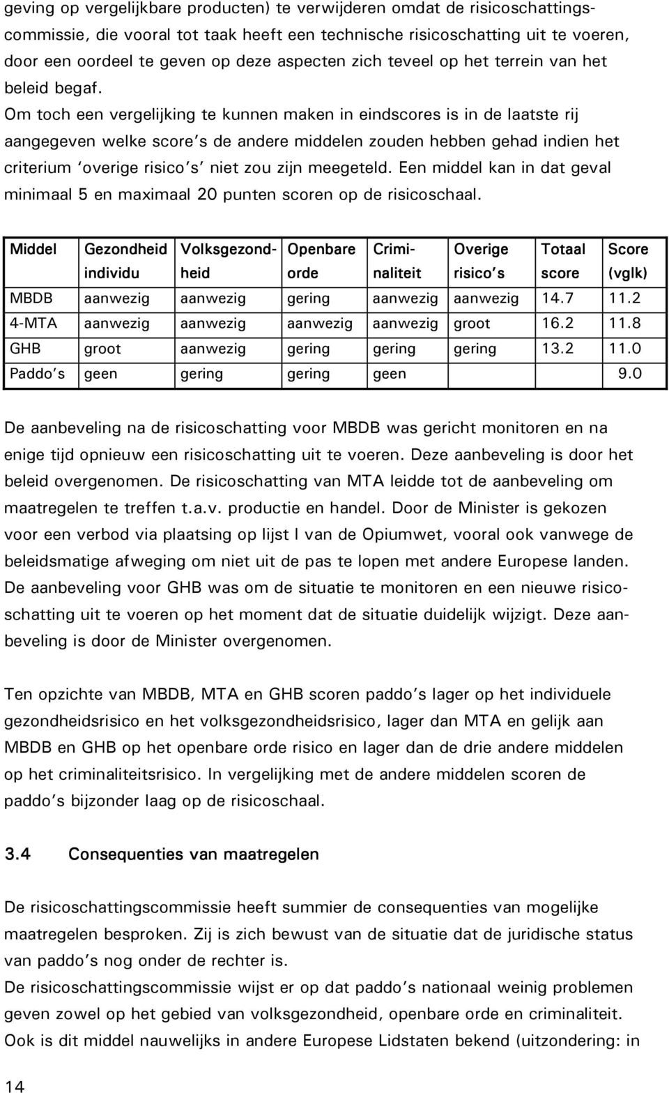 Om toch een vergelijking te kunnen maken in eindscores is in de laatste rij aangegeven welke score s de andere middelen zouden hebben gehad indien het criterium overige risico s niet zou zijn