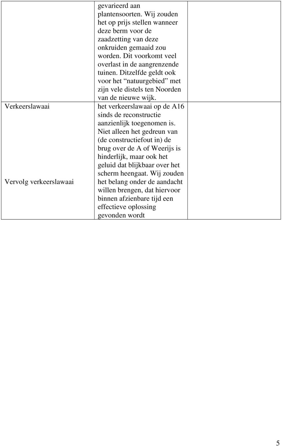 Ditzelfde geldt ook voor het natuurgebied met zijn vele distels ten Noorden van de nieuwe wijk. het verkeerslawaai op de A16 sinds de reconstructie aanzienlijk toegenomen is.