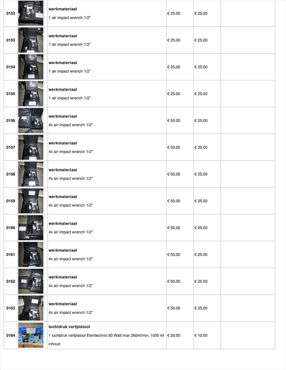 wrench 1/2" 0159 4x air impact wrench 1/2" 0160 4x air impact wrench 1/2" 0161 4x air impact wrench 1/2"