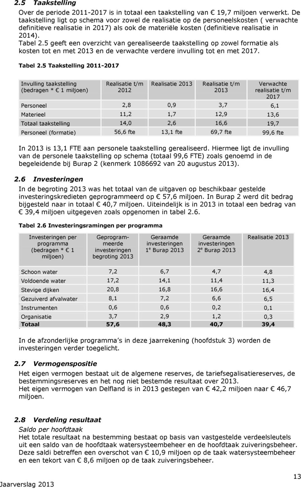 5 geeft een overzicht van gerealiseerde taakstelling op zowel formatie als kosten tot en met 2013 en de verwachte verdere invulling tot en met 2017. Tabel 2.