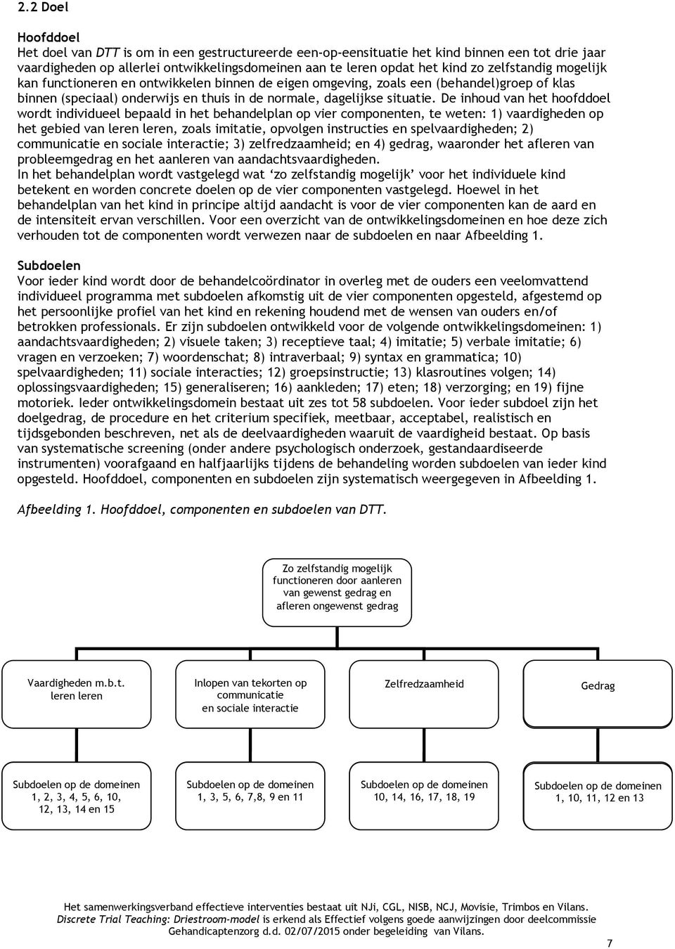 De inhoud van het hoofddoel wordt individueel bepaald in het behandelplan op vier componenten, te weten: 1) vaardigheden op het gebied van leren leren, zoals imitatie, opvolgen instructies en