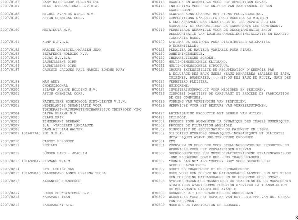 070419 COMPOSITIONS D'ADDITIFS POUR REDUIRE AU MINIMUM L'ENCRASSEMENT DES INJECTEURS ET LES DEPOTS SUR LES SOUPAPES, ET COMPOSITIONS DE CARBURANTS LES CONTENANT. 2007/0190 METATECTA N.V.