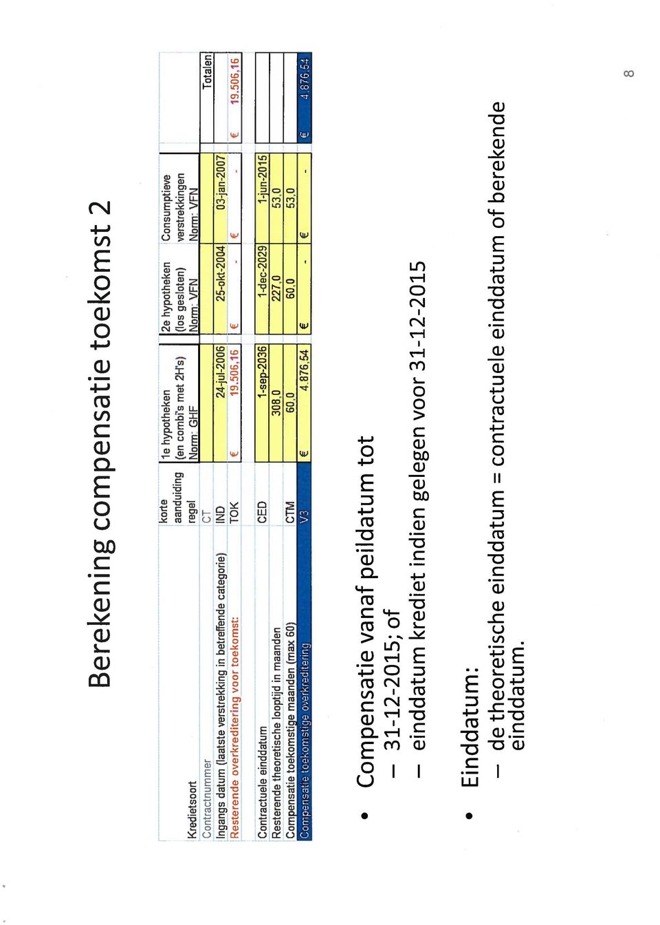 combi s met 2H s) Norm: GHF 2e hypotheken (los gesloten) Norm: VFN 24jul2006 :kt2qp4 19.