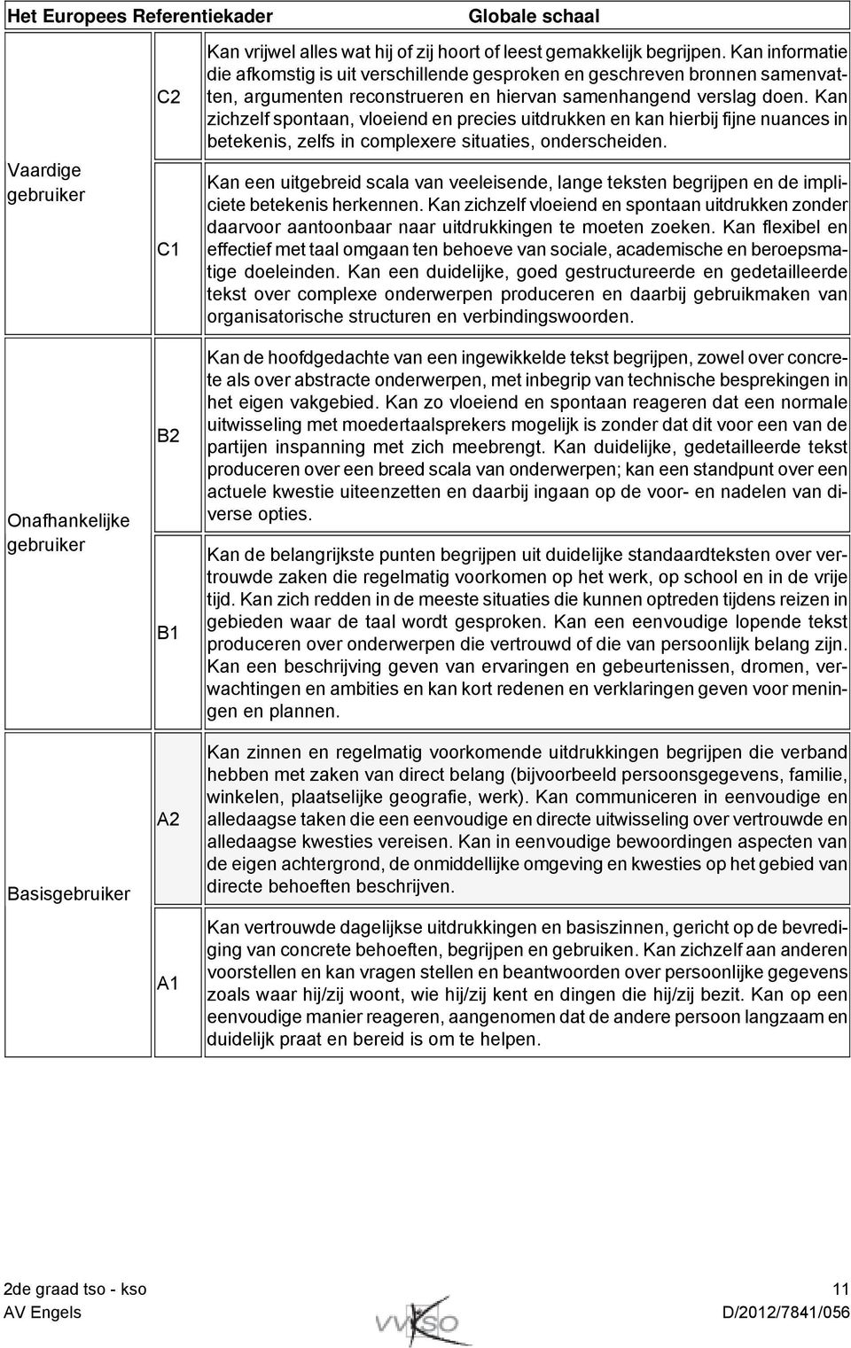 Kan zichzelf spontaan, vloeiend en precies uitdrukken en kan hierbij fijne nuances in betekenis, zelfs in complexere situaties, onderscheiden.