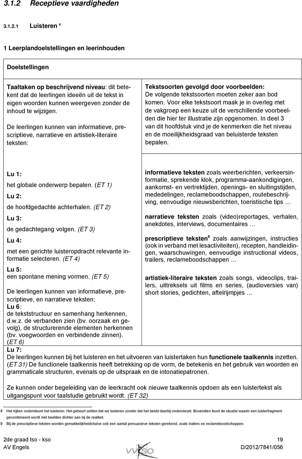 1 Luisteren 8 1 Leerplandoelstellingen en leerinhouden Doelstellingen Taaltaken op beschrijvend niveau: dit betekent dat de leerlingen ideeën uit de tekst in eigen woorden kunnen weergeven zonder de