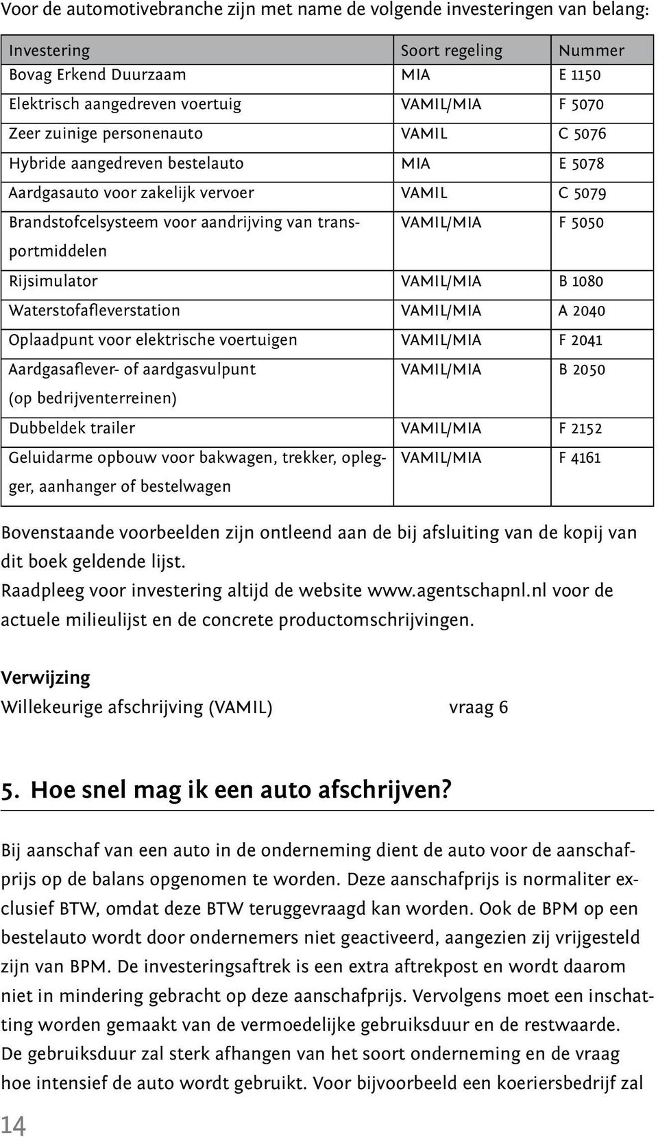 voorbeelden zijn ontleend aan de bij afsluiting van de kopij van dit boek geldende lijst. Raadpleeg voor investering altijd de website www.agentschapnl.