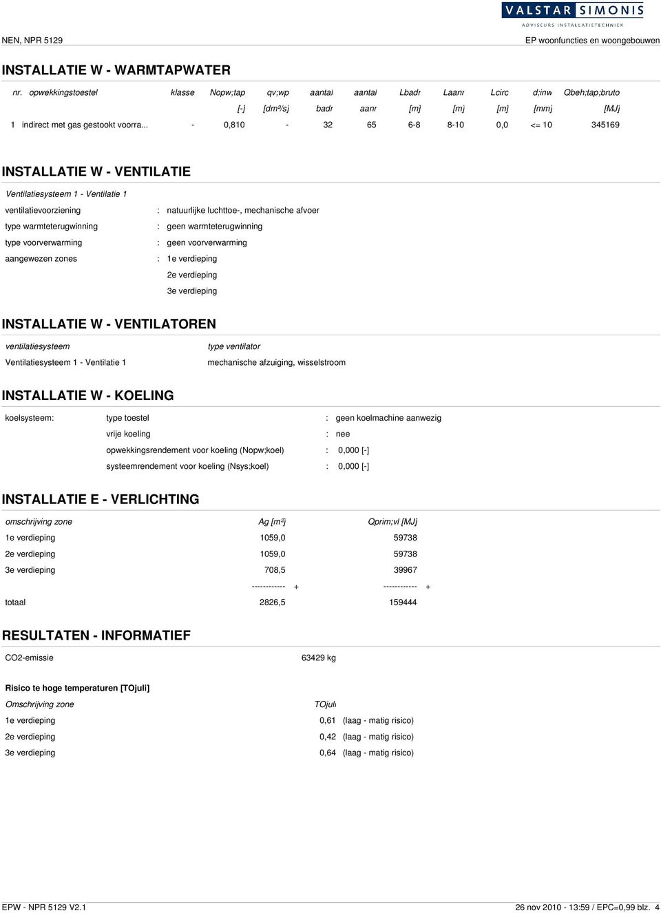 .. - 0,810-32 65 6-8 8-10 0,0 <= 10 345169 INSTALLATIE W - VENTILATIE Ventilatiesysteem 1 - Ventilatie 1 ventilatievoorziening : natuurlijke luchttoe-, mechanische afvoer type warmteterugwinning :