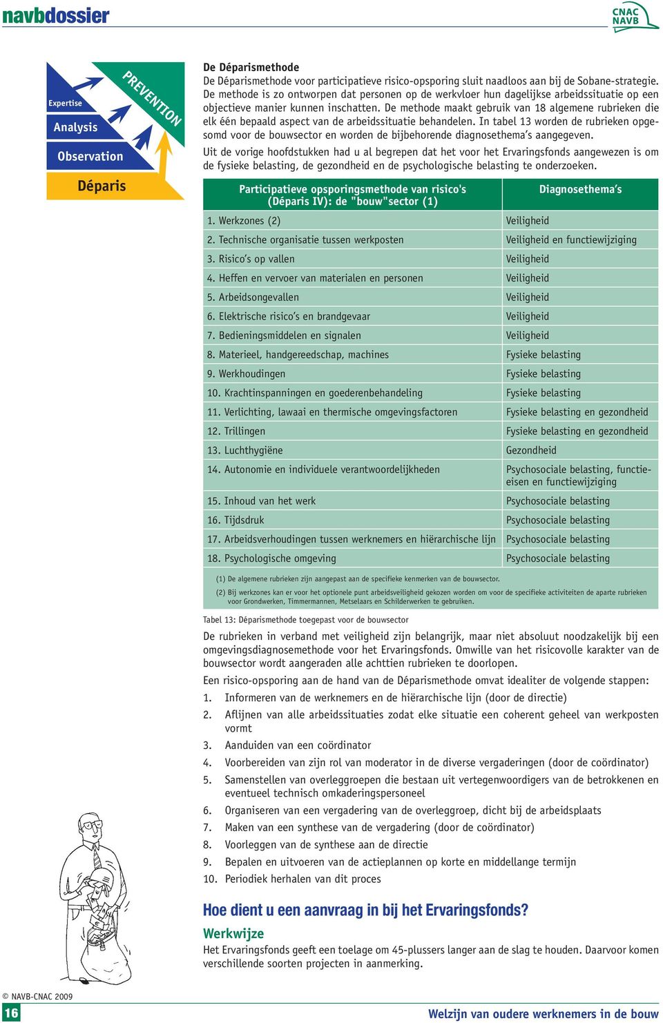 De methode maakt gebruik van 18 algemene rubrieken die elk één bepaald aspect van de arbeidssituatie behandelen.