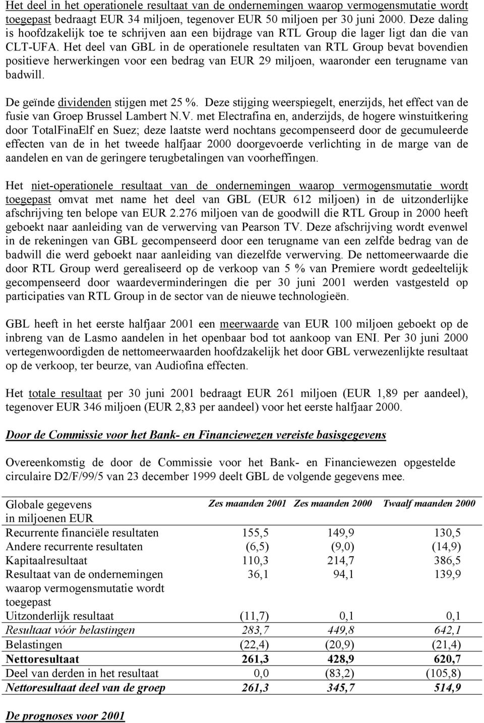 Het deel van GBL in de operationele resultaten van RTL Group bevat bovendien positieve herwerkingen voor een bedrag van EUR 29 miljoen, waaronder een terugname van badwill.