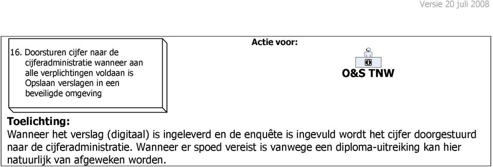 ingeleverd en de enquête is ingevuld wordt het cijfer doorgestuurd naar de