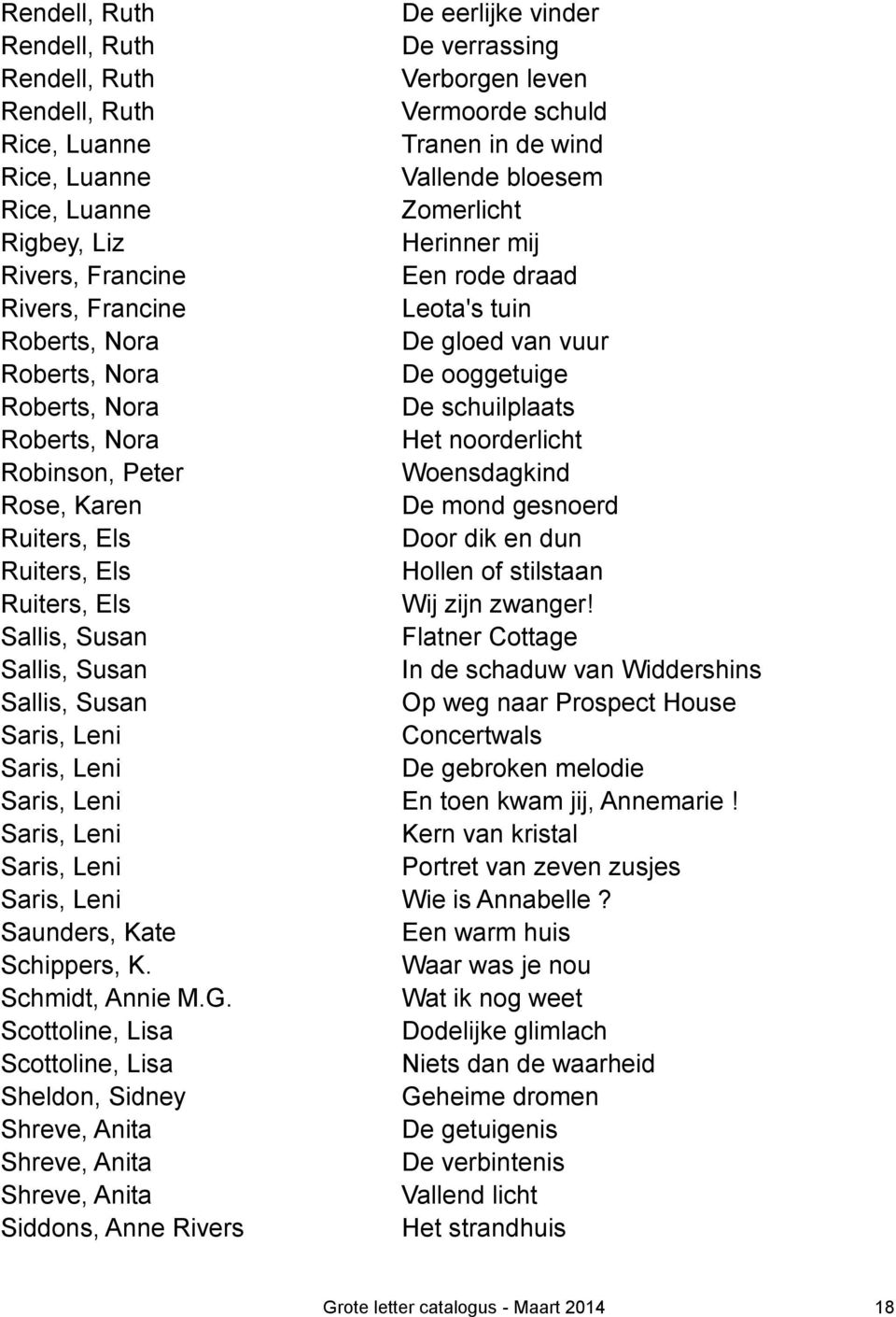 Nora Het noorderlicht Robinson, Peter Woensdagkind Rose, Karen De mond gesnoerd Ruiters, Els Door dik en dun Ruiters, Els Hollen of stilstaan Ruiters, Els Wij zijn zwanger!