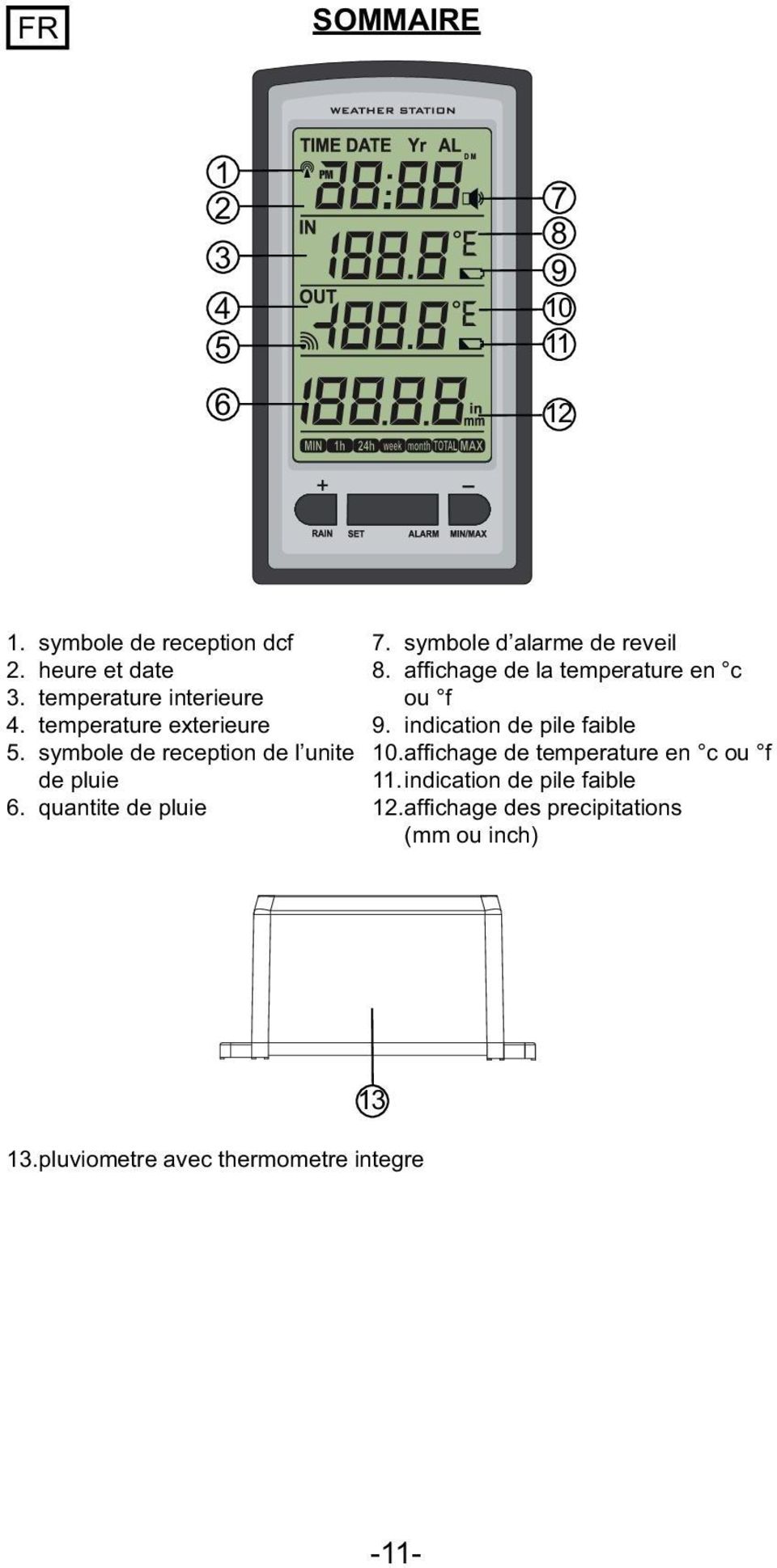 symbole d alarme de reveil 8. af chage de la temperature en c ou f 9. indication de pile faible 10.