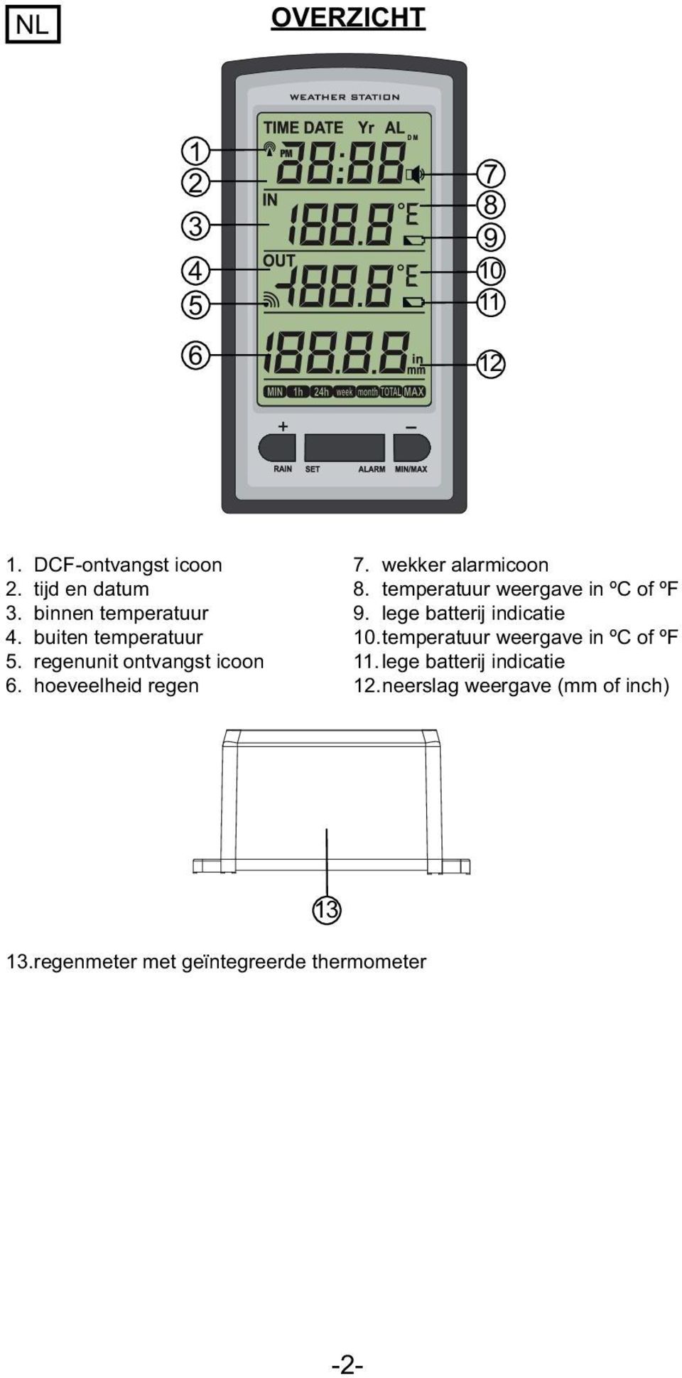 wekker alarmicoon 8. temperatuur weergave in ºC of ºF 9. lege batterij indicatie 10.