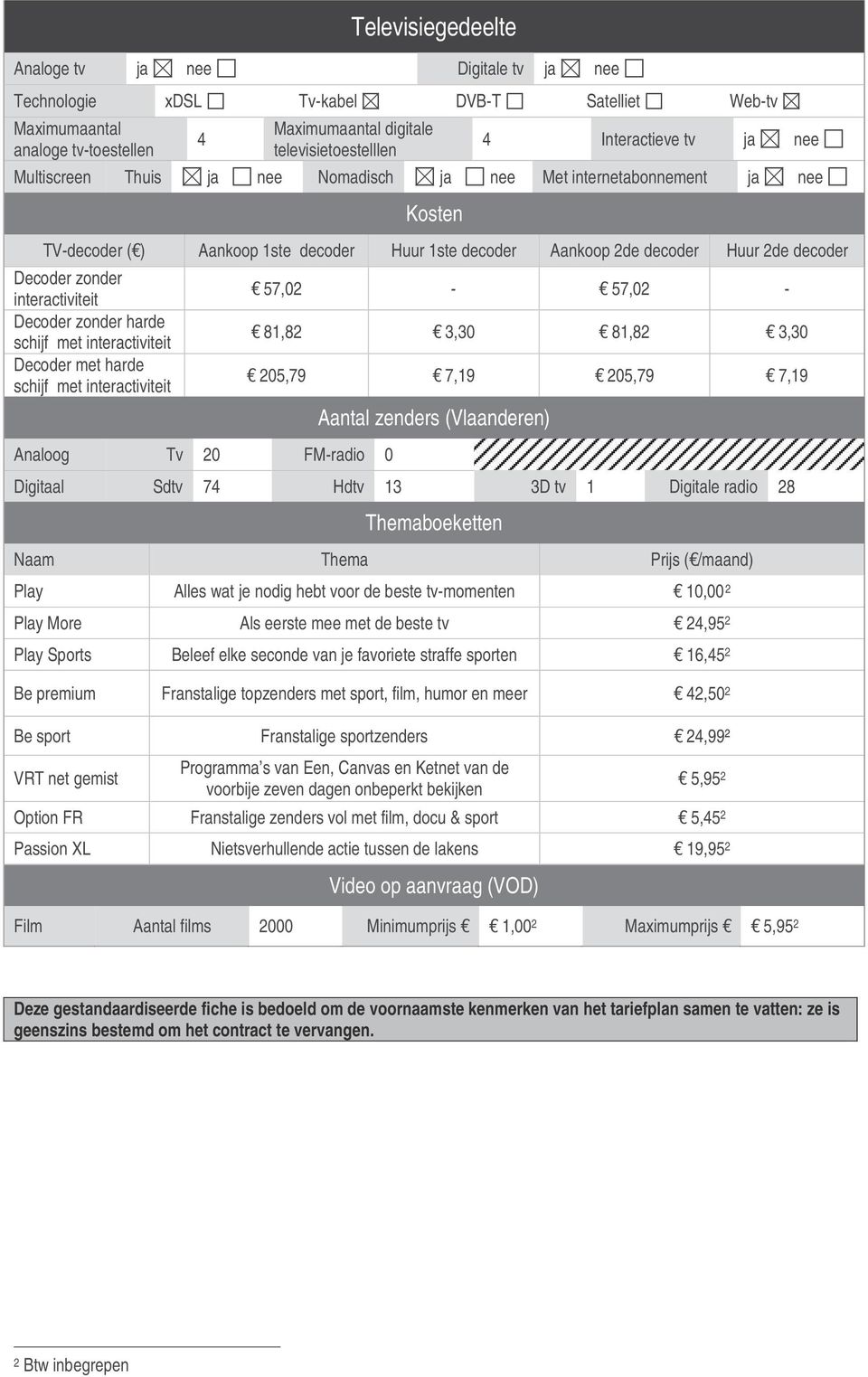 Decoder zonder interactiviteit Decoder zonder harde schijf met interactiviteit Decoder met harde schijf met interactiviteit Analoog Tv 20 FM-radio 0 57,02-57,02-81,82 3,30 81,82 3,30 205,79 7,19