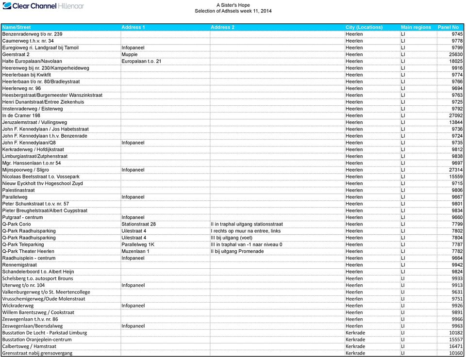 230/Kamperheideweg Heerlen LI 9916 Heerlerbaan bij Kwikfit Heerlen LI 9774 Heerlerbaan t/o nr. 80/Bradleystraat Heerlen LI 9766 Heerlerweg nr.