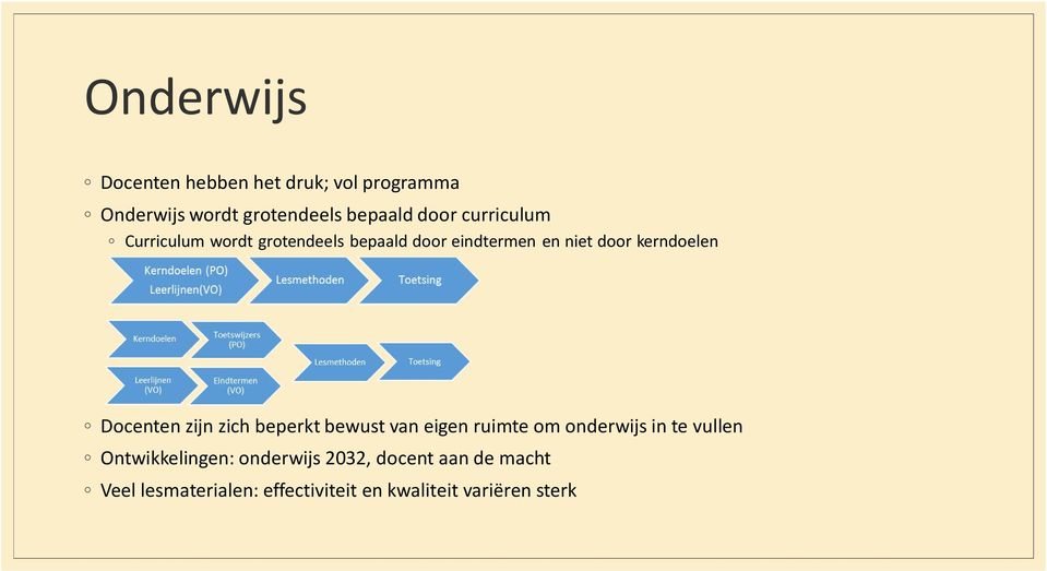 Docenten zijn zich beperkt bewust van eigen ruimte om onderwijs in te vullen Ontwikkelingen: