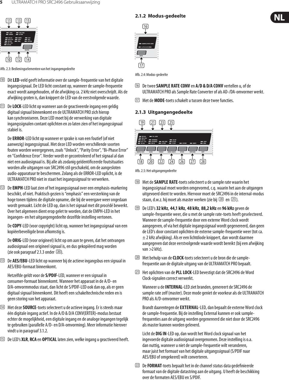 3: Bedieningselementen van het ingangengedeelte (20) (22) (24) (26) (27) (28) (8) (10) (12) (14) (10) Dit LED-veld geeft informatie over de sample-frequentie van het digitale ingangssignaal.