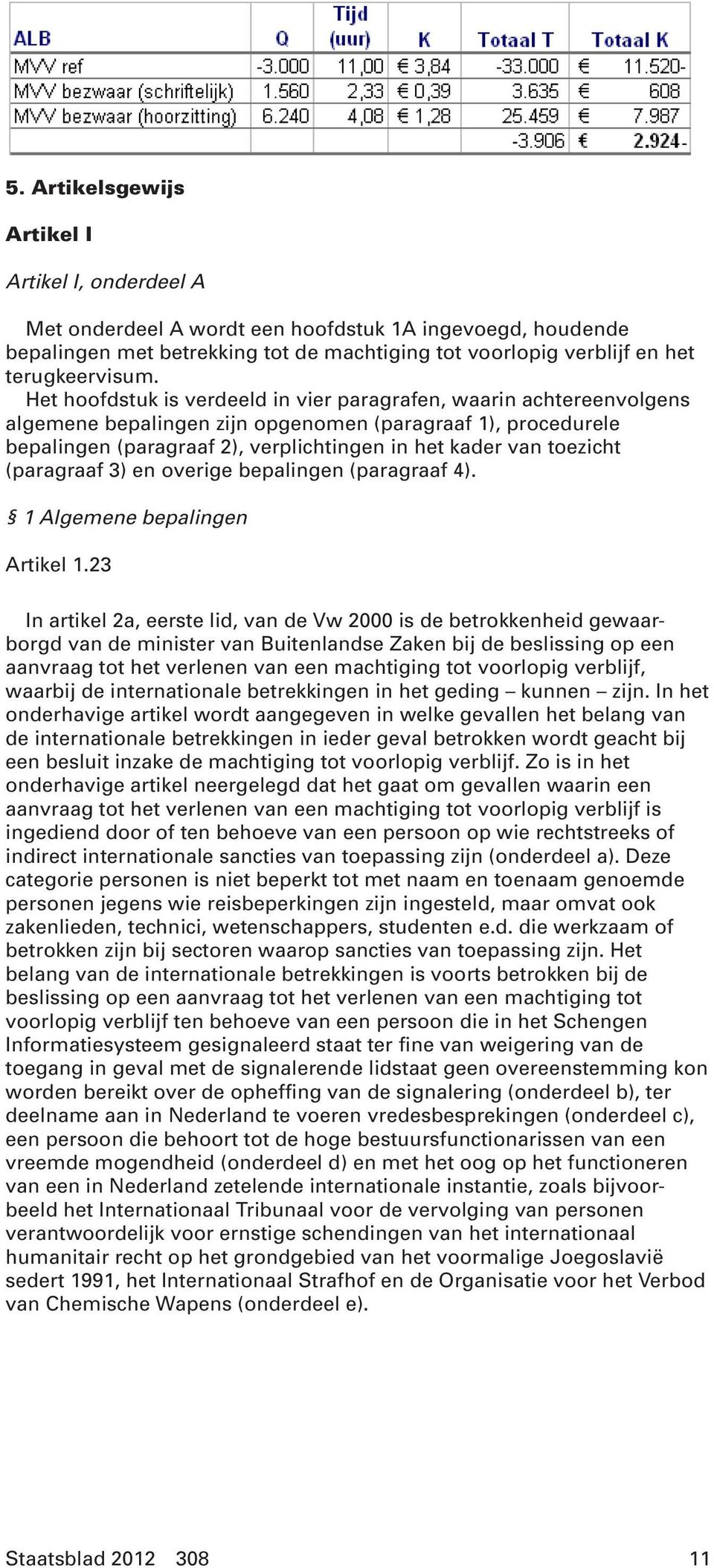 (paragraaf 3) en overige bepalingen (paragraaf 4). 1 Algemene bepalingen Artikel 1.