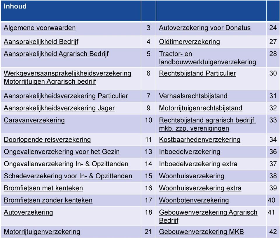 Aansprakelijkheidsverzekering Jager 9 Motorrijtuigenrechtsbijstand 32 Caravanverzekering 10 Rechtsbijstand agrarisch bedrijf, mkb, zzp, verenigingen Doorlopende reisverzekering 11