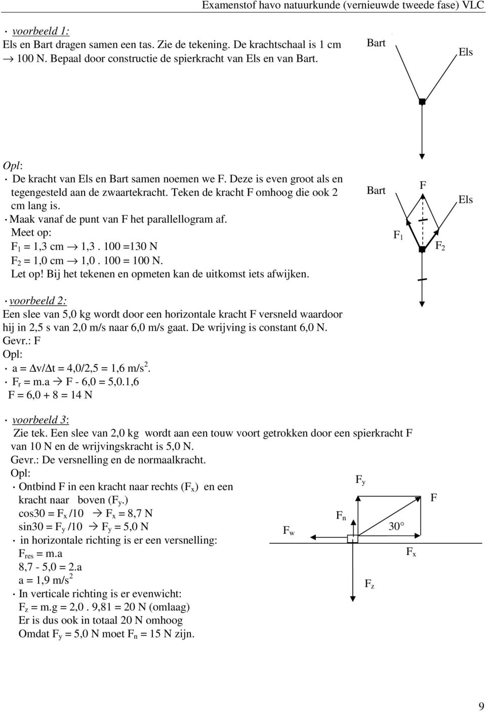 Maak vanaf de punt van F het parallellogram af. Meet op: F 1 = 1,3 cm 1,3. 100 =130 N F = 1,0 cm 1,0. 100 = 100 N. Let op! Bij het tekenen en opmeten kan de uitkomst iets afwijken.