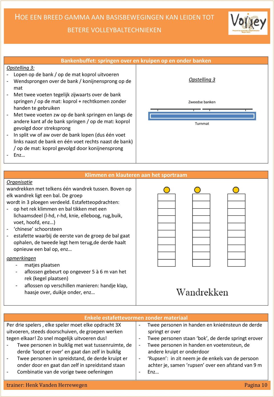 springen / op de mat: koprol Turnmat gevolgd door streksprong - In split vw of aw over de bank lopen (dus één voet links naast de bank en één voet rechts naast de bank) / op de mat: koprol gevolgd