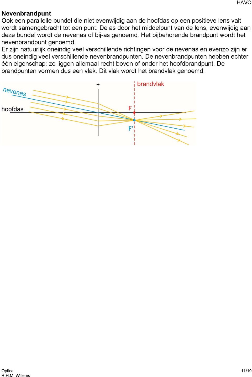 Het bijbehorende brandpunt wordt het nevenbrandpunt genoemd.