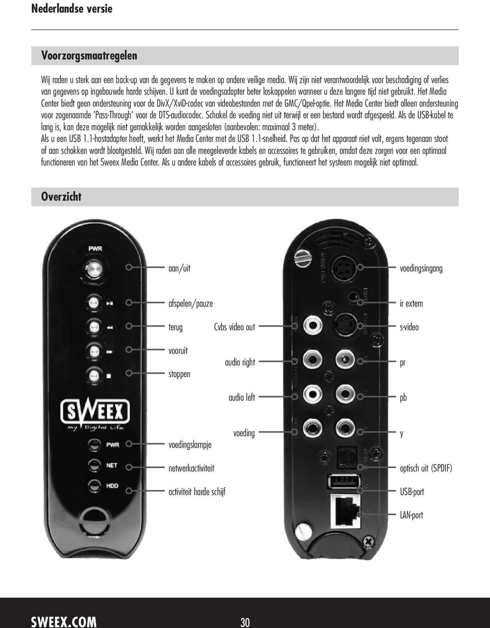 Het Media Center biedt geen ondersteuning voor de DivX/XviD-codec van videobestanden met de GMC/Qpel-optie.