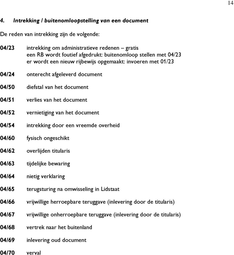 04/54 intrekking dr een vreemde verheid 04/60 fysisch ngeschikt 04/62 verlijden titularis 04/63 tijdelijke bewaring 04/64 nietig verklaring 04/65 terugsturing na mwisseling in Lidstaat 04/66