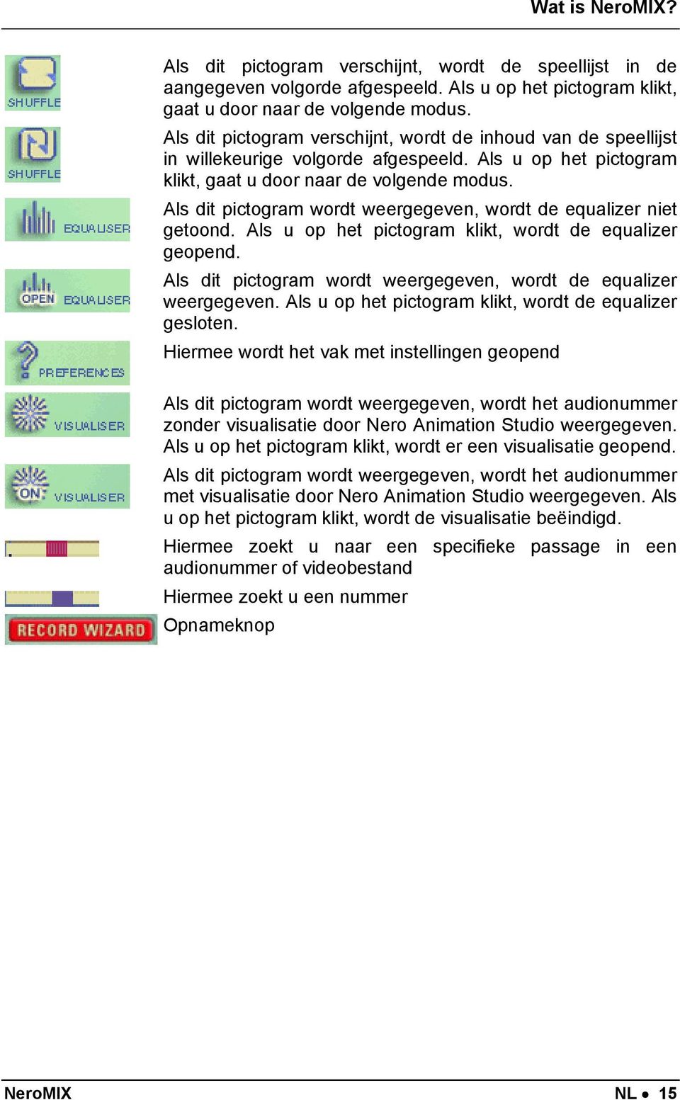 Als dit pictogram wordt weergegeven, wordt de equalizer niet getoond. Als u op het pictogram klikt, wordt de equalizer geopend. Als dit pictogram wordt weergegeven, wordt de equalizer weergegeven.