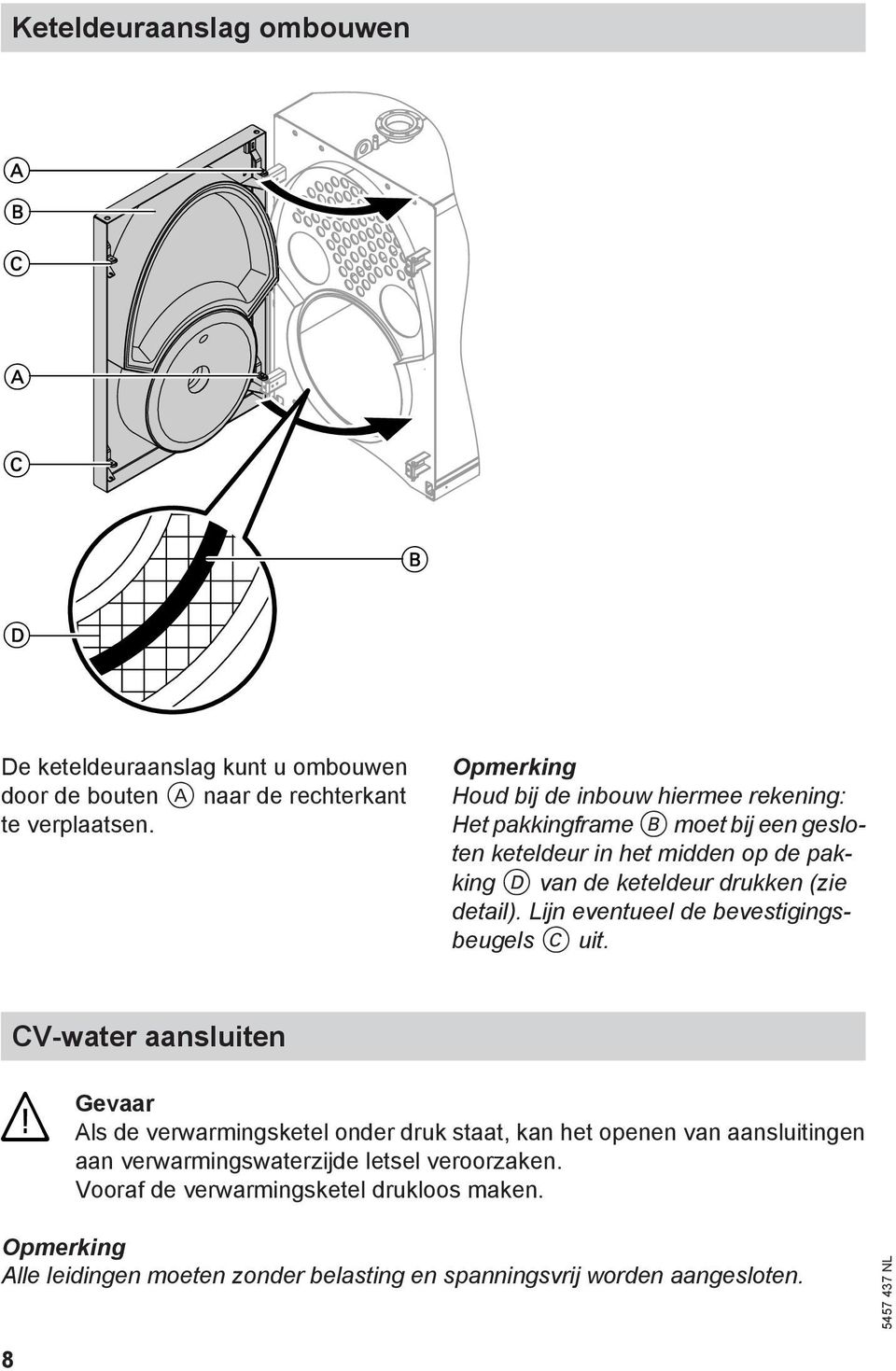 (zie detail). Lijn eventueel de bevestigingsbeugels C uit.