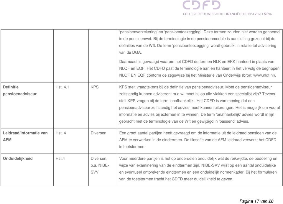 Het CDFD past de terminologie aan en hanteert in het vervolg de begrippen NLQF EN EQF conform de zegswijze bij het Ministerie van Onderwijs (bron: www.nlqf.nl). Definitie pensioenadviseur Hst. 4.