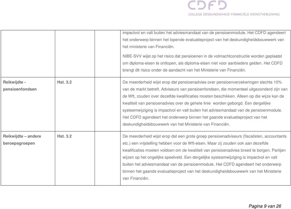 Het CDFD brengt dit risico onder de aandacht van het Ministerie van Financiën. Reikwijdte - pensioenfondsen Hst. 3.