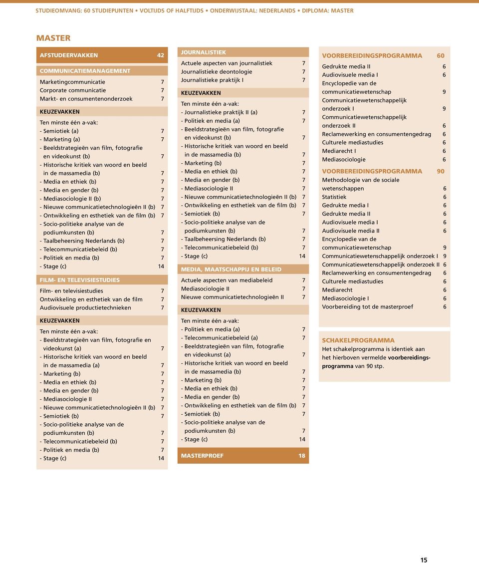 de massamedia (b) 7 - Media en ethiek (b) 7 - Media en gender (b) 7 - Mediasociologie II (b) 7 - Nieuwe communicatietechnologieën II (b) 7 - Ontwikkeling en esthetiek van de film (b) 7 -