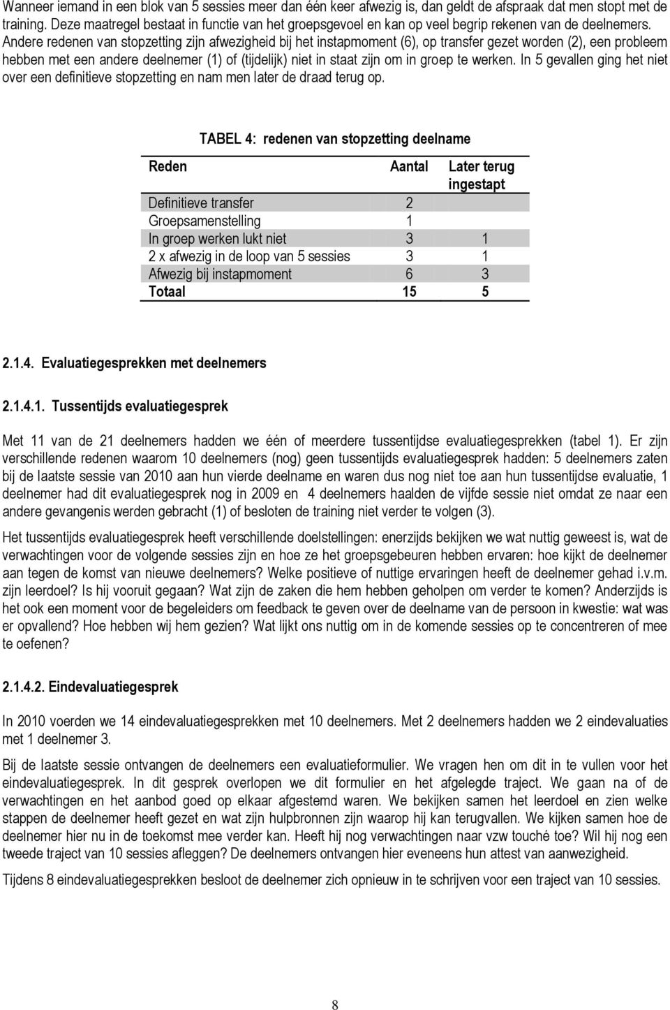 Andere redenen van stopzetting zijn afwezigheid bij het instapmoment (6), op transfer gezet worden (2), een probleem hebben met een andere deelnemer (1) of (tijdelijk) niet in staat zijn om in groep