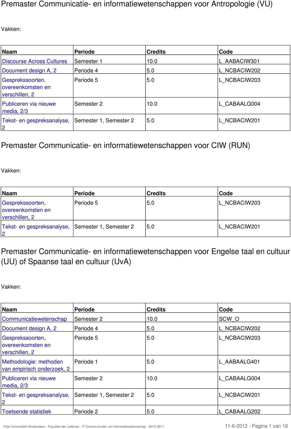 0 L_CABAALG004 Semester 1, Semester 2 5.