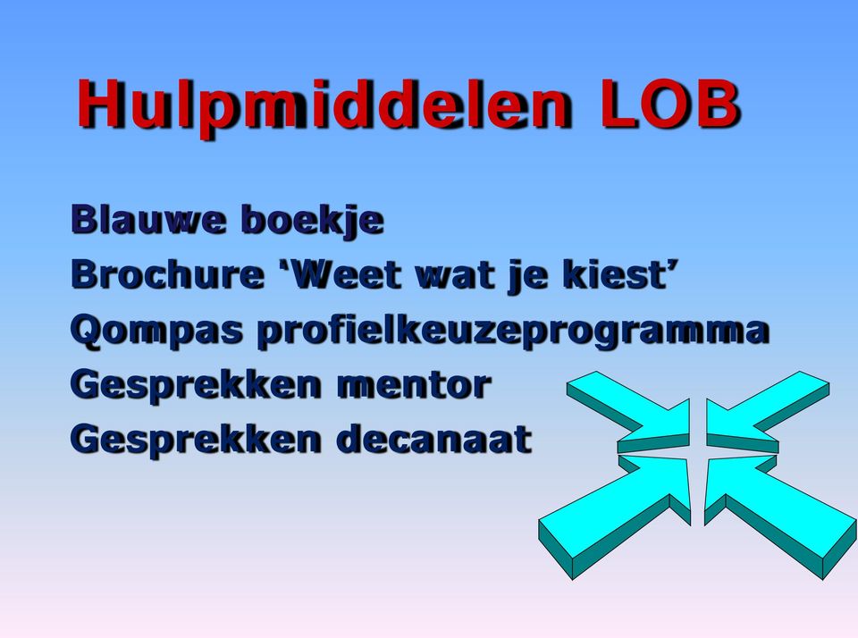 Qompas profielkeuzeprogramma