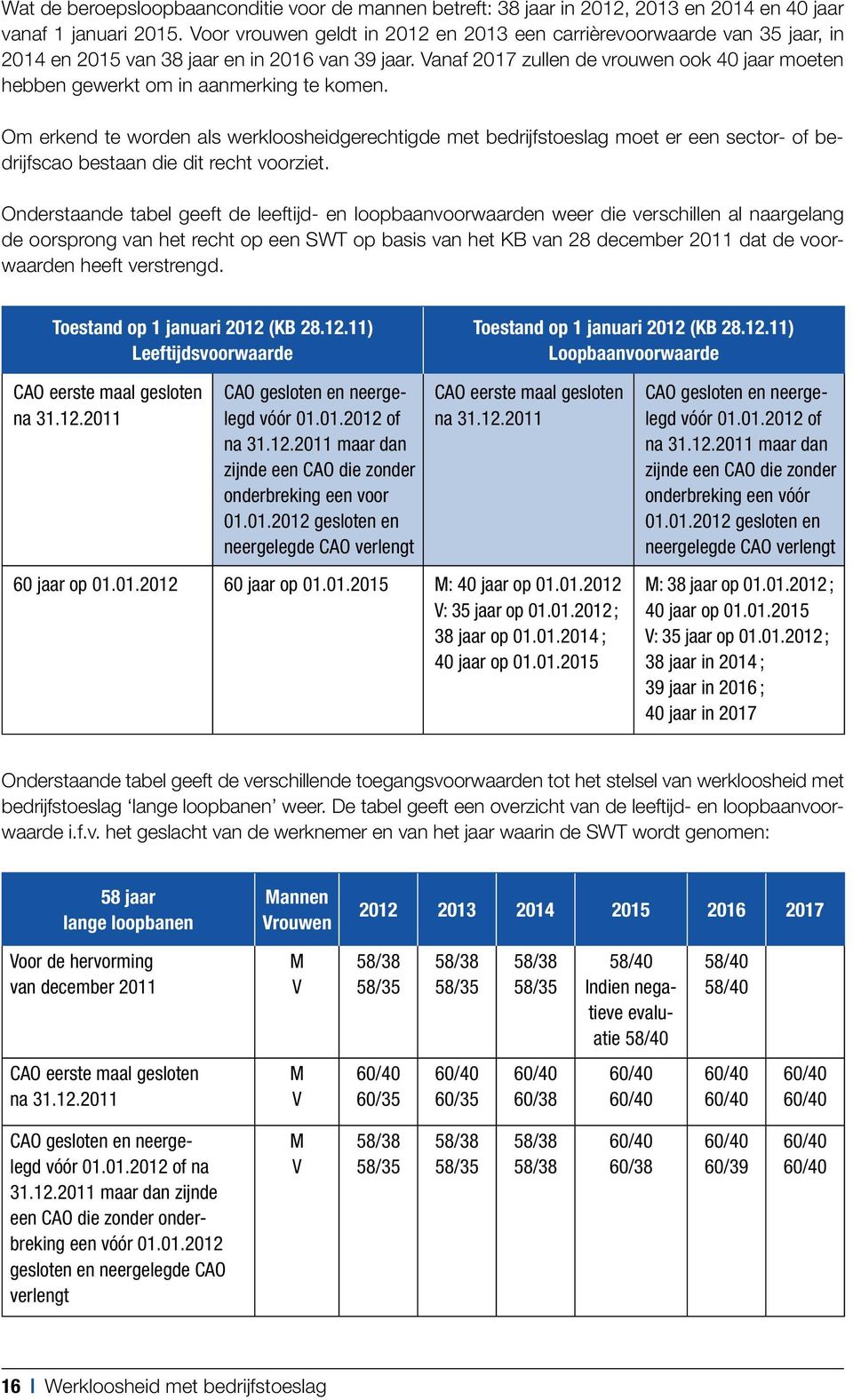 Vanaf 2017 zullen de vrouwen ook 40 jaar moeten hebben gewerkt om in aanmerking te komen.