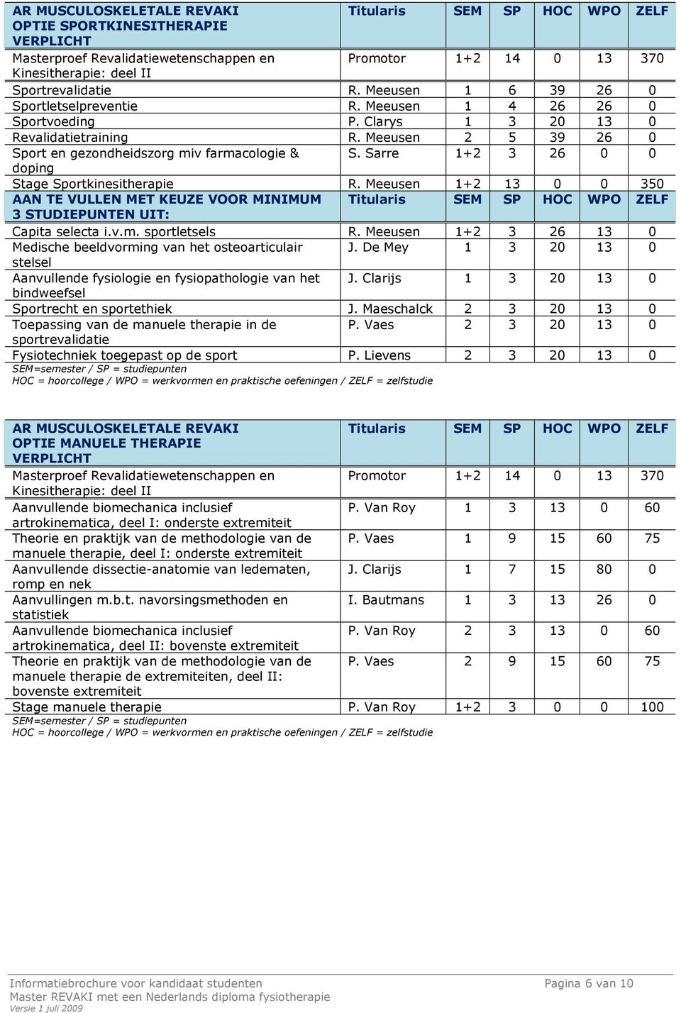 Sarre 1+2 3 26 0 0 doping Stage Sportkinesitherapie R. Meeusen 1+2 13 0 0 350 AAN TE VULLEN MET KEUZE VOOR MINIMUM Titularis SEM SP HOC WPO ZELF 3 STUDIEPUNTEN UIT: Capita selecta i.v.m.