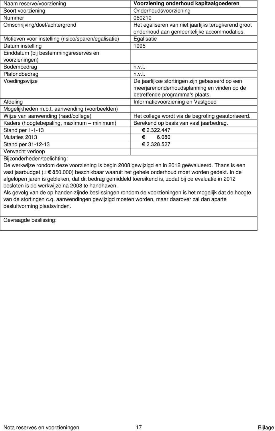 plaats. Informatievoorziening en Vastgoed Mogelijkheden m.b.t. aanwending (voorbeelden) Het college wordt via de begroting geautoriseerd. Berekend op basis van vast jaarbedrag. Stand per 1-1-13 2.322.