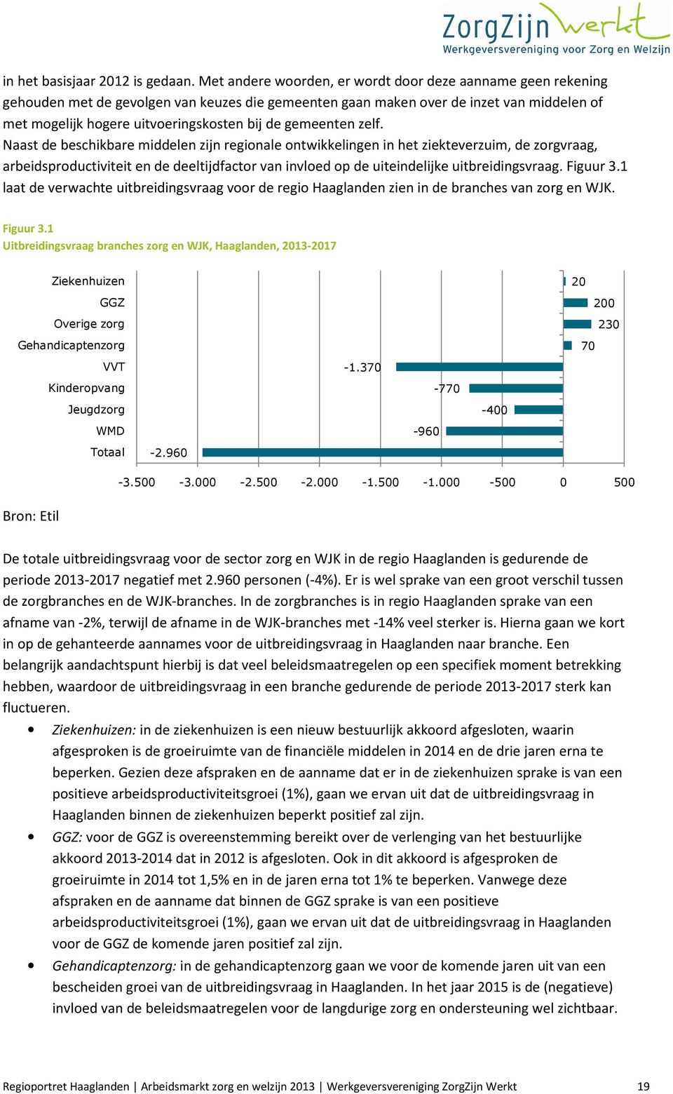 gemeenten zelf.