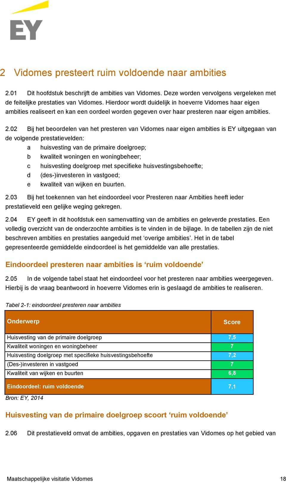 02 Bij het beoordelen van het presteren van Vidomes naar eigen ambities is EY uitgegaan van de volgende prestatievelden: a huisvesting van de primaire doelgroep; b kwaliteit woningen en woningbeheer;