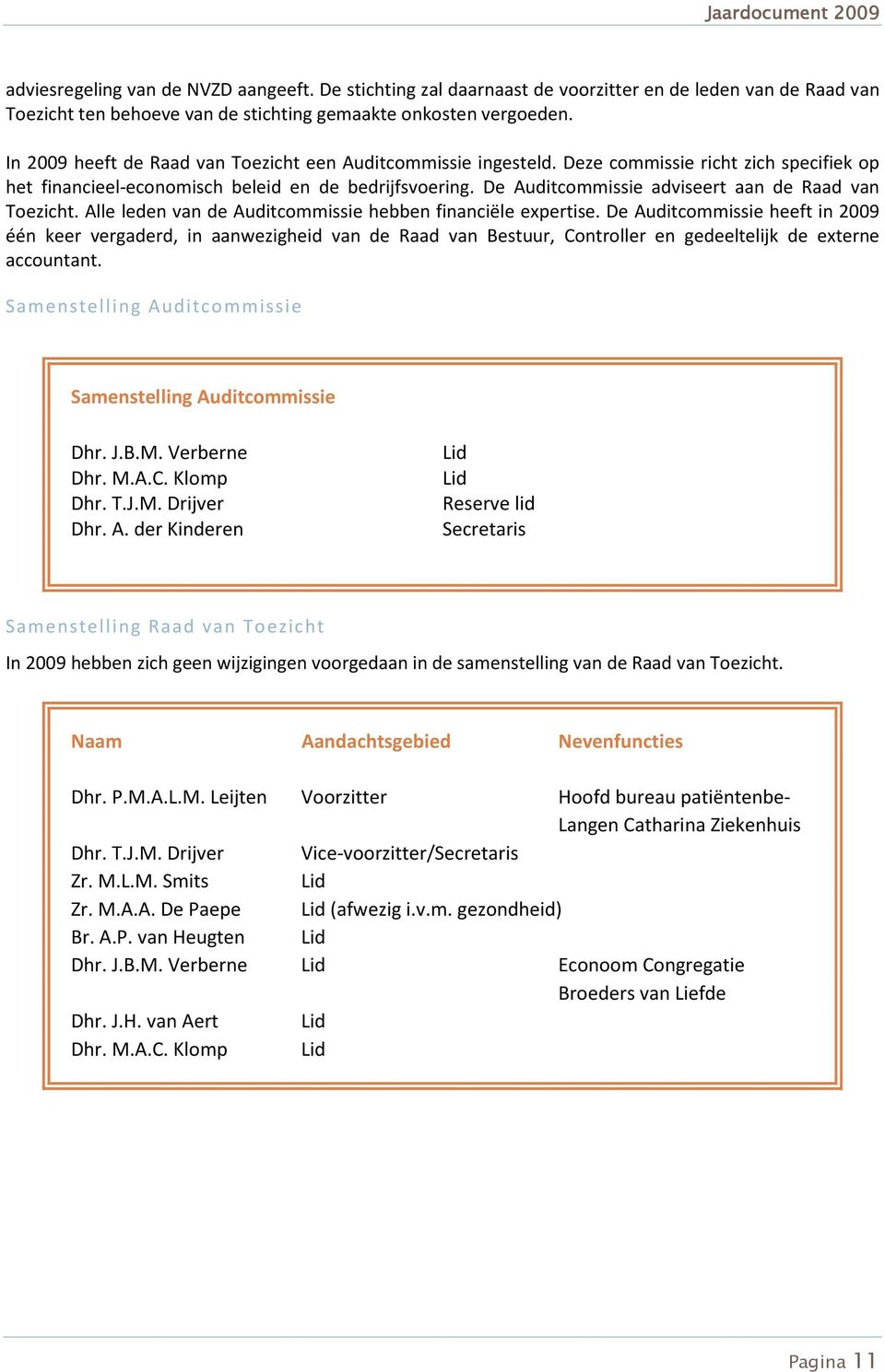 De Auditcommissie adviseert aan de Raad van Toezicht. Alle leden van de Auditcommissie hebben financiële expertise.