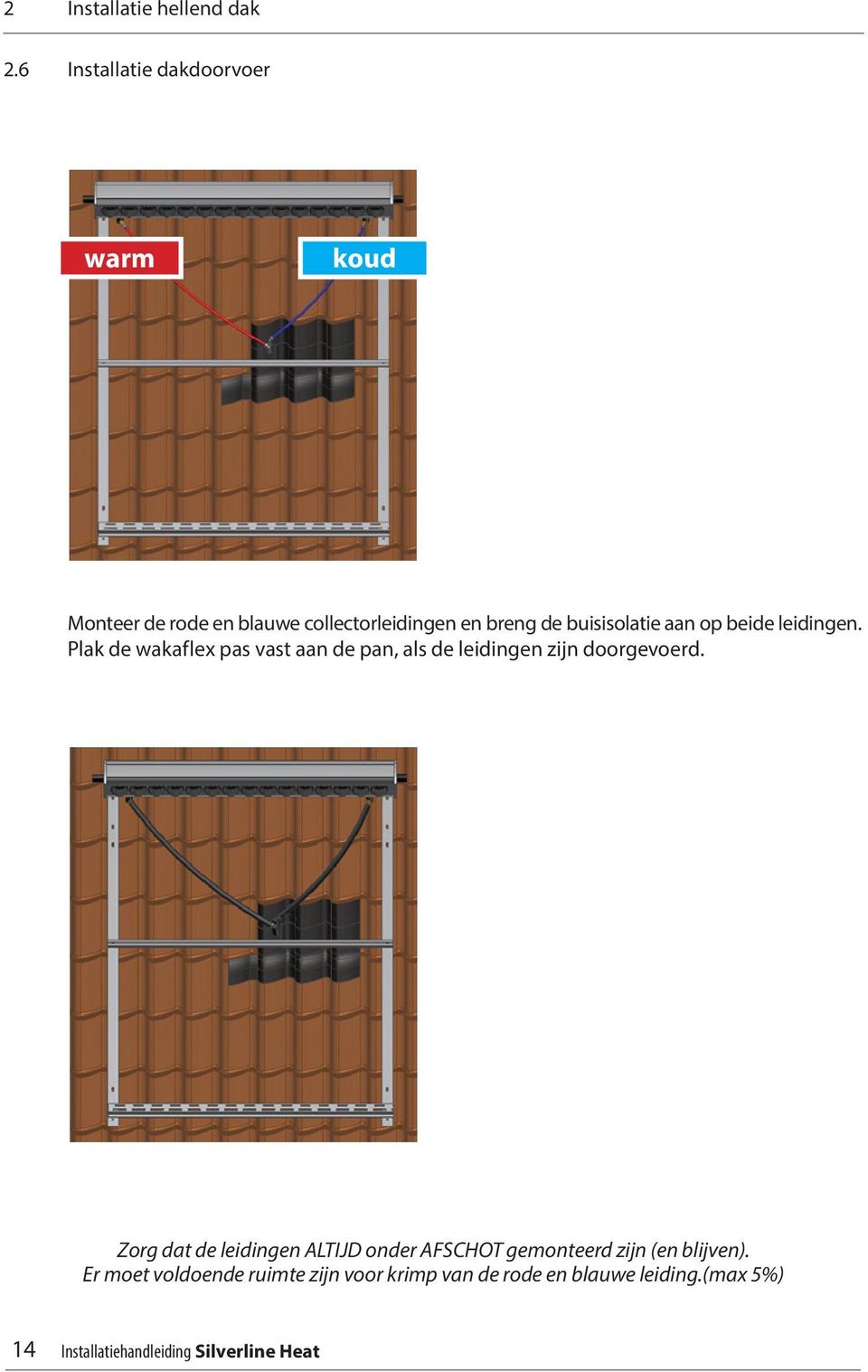 aan op beide leidingen. Plak de wakaflex pas vast aan de pan, als de leidingen zijn doorgevoerd.