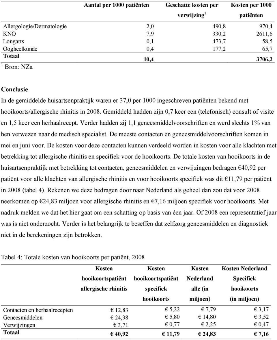 Gemiddeld hadden zijn 0,7 keer een (telefonisch) consult of visite en 1,5 keer een herhaalrecept.